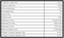 Tropican Papilla 5 Kg -Uccelli Forniture Negozio 48239 15561822626 1 1 g